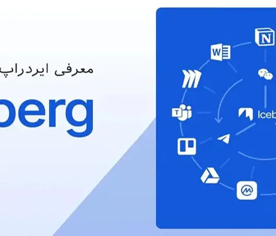 معرفی ایردراپ ارز دیجیتال Iceberg