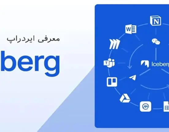 معرفی ایردراپ ارز دیجیتال Iceberg