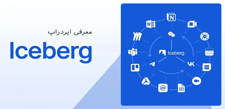 معرفی ایردراپ ارز دیجیتال Iceberg