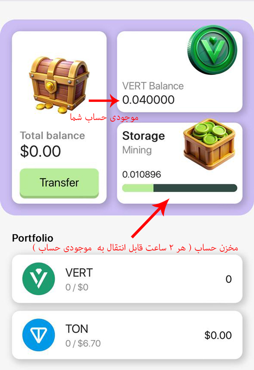 آموزش اپلیکیشن ورتوس